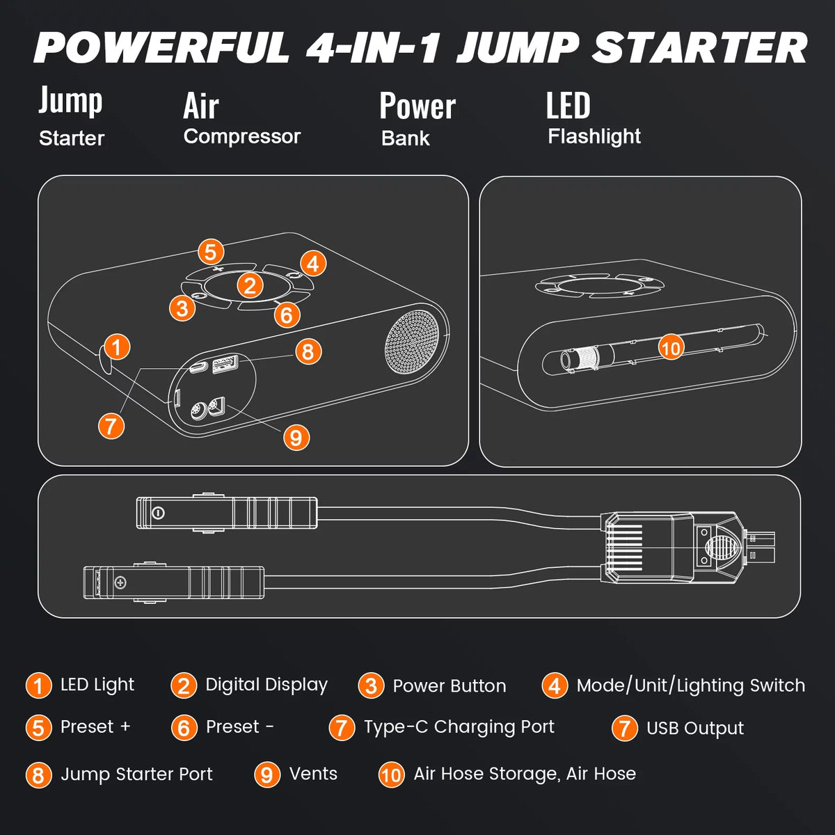 2000A Jump Starter with Air Compressor and 150PSI Tire Inflator N46123