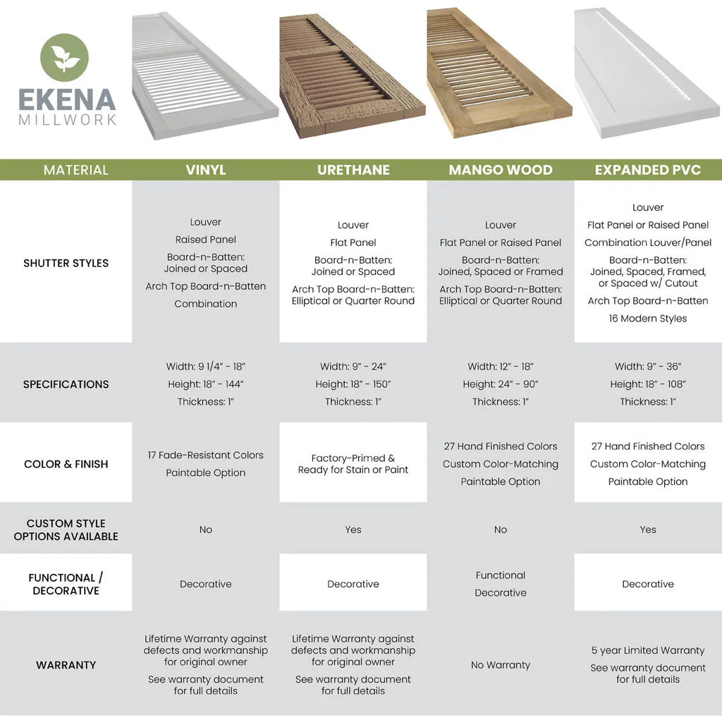 Real Wood Joined Board-n-Batten Shutters with Z-Bar M391